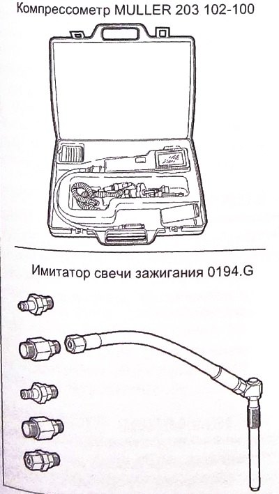 Проверка компрессии