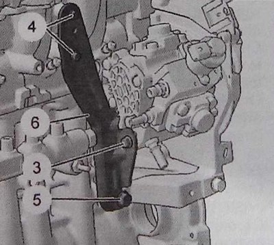 Открутите болты (3), (4) и (5) задней опоры ТНВД…