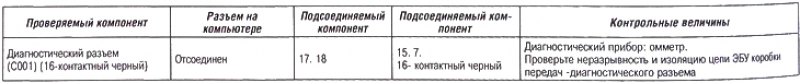 Проверка 8 (линия диагностики)