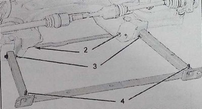 Моменты затяжки
