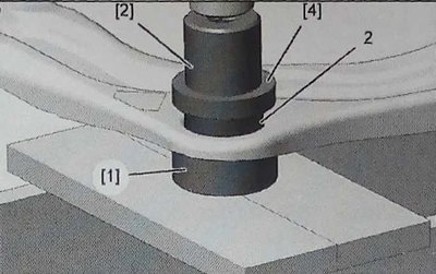 Снимите приспособления [2], [4], [1].