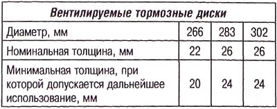 Максимальная разница по толщине в одной…