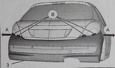 Снимите бампер (3).
