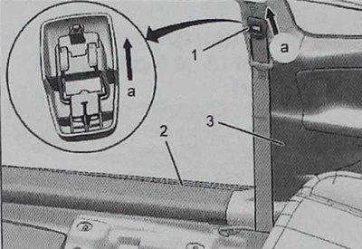 Снимите внутренние панели отделки (2) и (3).