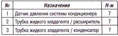 Контур охлаждения