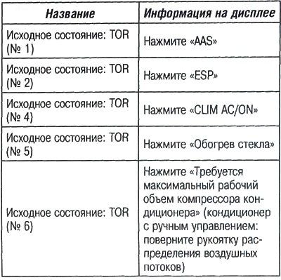 Считывание параметров
