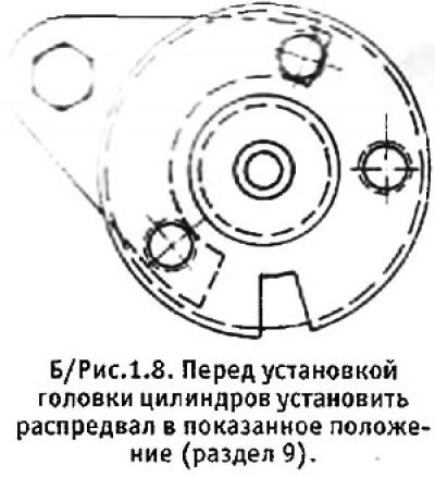 7. Повернуть распредвал в положение, показанное…