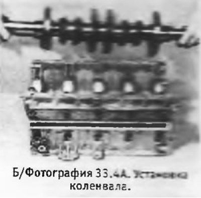 4. Проверить, чтобы коленвал был абсолютно…