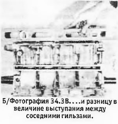 3. Вставить гильзы в блок (пока без прокладок) и…