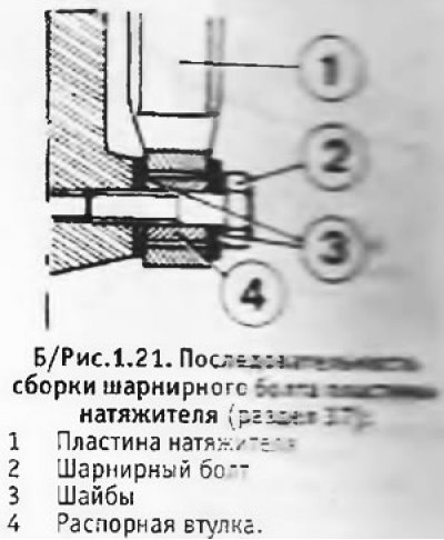 3. Собрать шарнирный болт пластины натяжителя с…