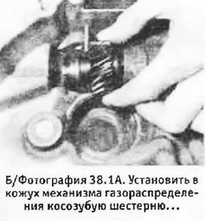 1. Установить комбинированные косозубую шестерню…