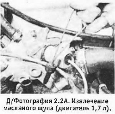 2. Вытащить щуп, протереть его чистой тряпкой,…