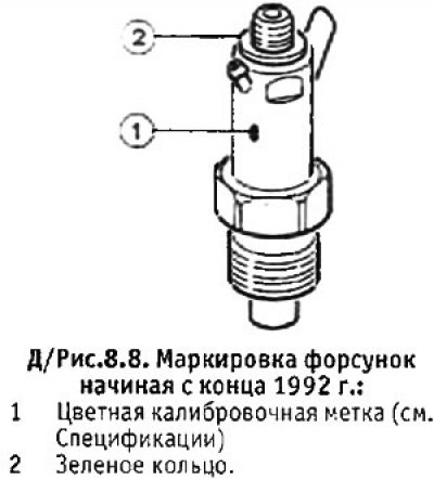 2. Модифицированный двигатель оборудован ТНВД и…