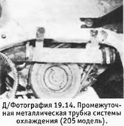 14. Отсоединить от блока цилиндров нижний шланги…