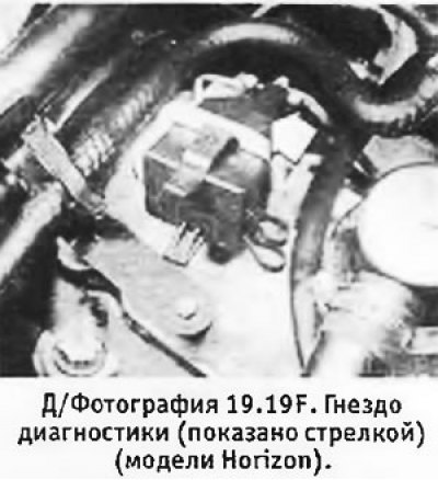 и. гнезда диагностики (см. фотографию)
