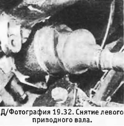 32. Попросить помощника вытянуть левую ступицу…
