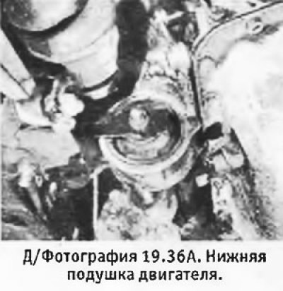 36. Вывернуть гайки с болтов шлицевого шарнира…