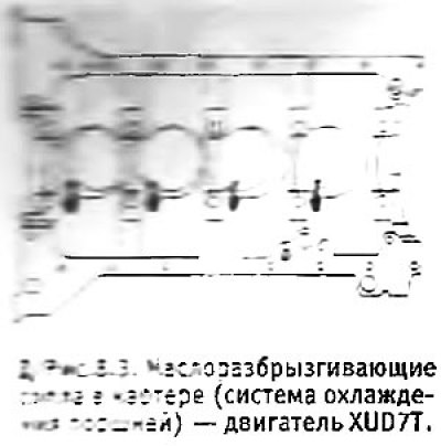 2. При полной разборке двигателя снять с картера…