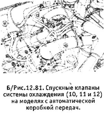 1. Установить регулятор обогревателя в положение…