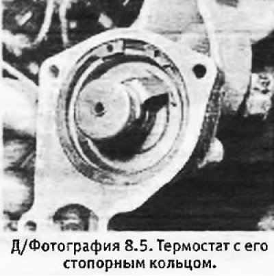 5. С помощью пассатижей для снятия стопорных…