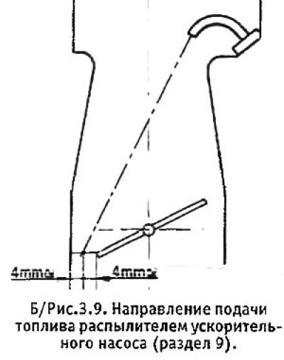 4. Работа распылителя проверяется на снятом…