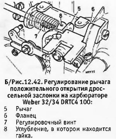 5. Проверить посадку носка специального…