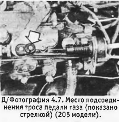 7. Перевести рычаг подачи на ТНВД в открытое…