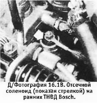 1. Отсечной соленоид стоит на торце ТНВД рядом с…