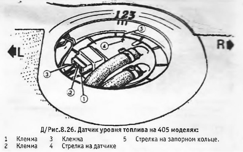 2. На автомобилях с сервисным кодом начиная с…
