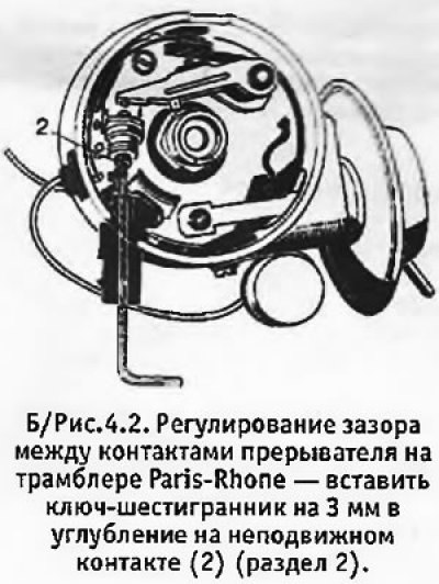 4. Осторожно снять бегунок с кулачка и протереть…