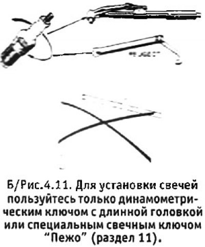 8. Рекомендованные типы свечей указаны в…