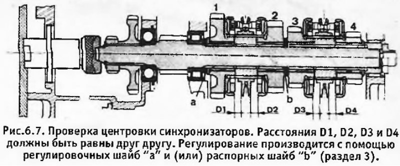 17. При вилках включения передач в нейтральном…