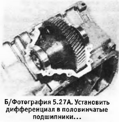 27. Установить наружные кольца на конические…