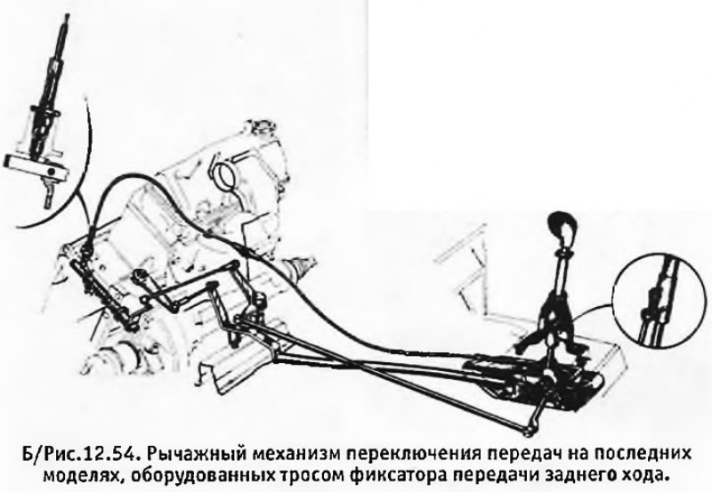 Волга 21 переключение передач на руле схема