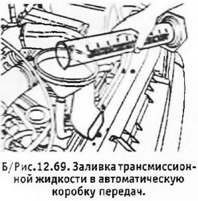 4. С заданной периодичностью или при первых…