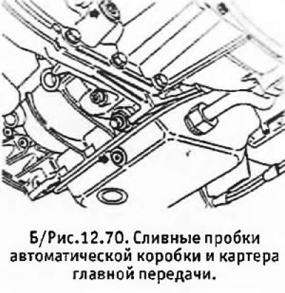 6. Также с заданной периодичностью сливать…