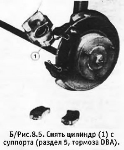 15. После снятия шпонок можно снять с суппорта…
