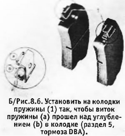 18. Закрепить пружины на колодках точно в…