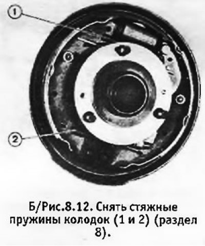 4. Отцепить и снять стяжные пружины тормозных…