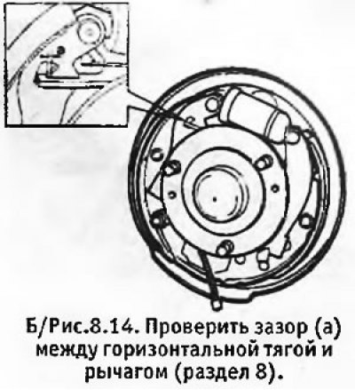 19. После снятия барабана снять стяжную пружину…