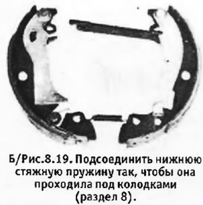 27. Подсоединить нижнюю стяжную пружину колодок…
