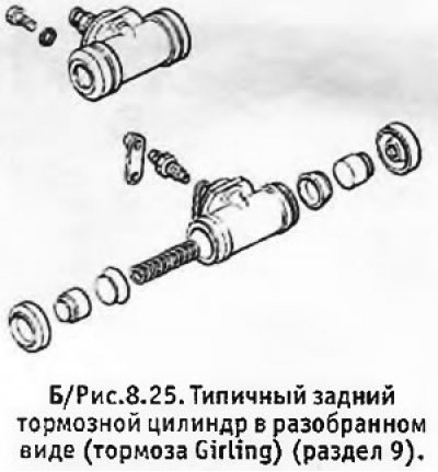 3. Счистить грязь с внутренней стороны опорного…