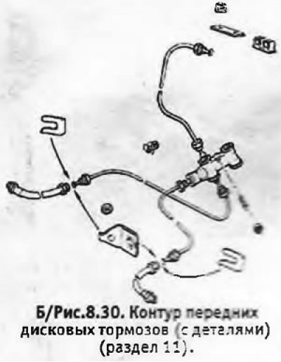 2. Осмотреть все штуцеры на следы протечек и…