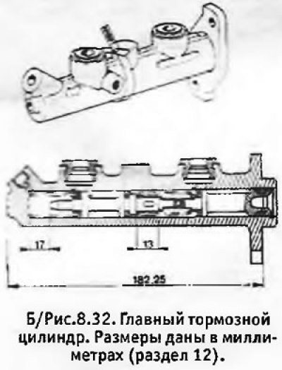 1. Признаком внутренних протечек тормозной…