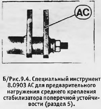 1. Для предварительного нагружения среднего…