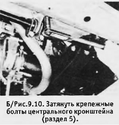 8. Убрать специальный инструмент и затянуть 2…