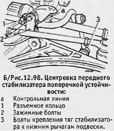 3. Установить на место передние колеса и опустить…