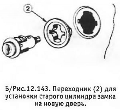 Двери и дверные замки (все модели)