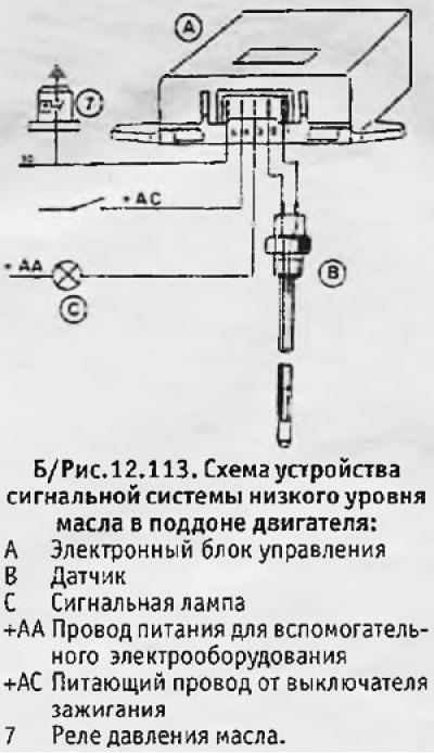 2. При включении зажигания электрический ток…