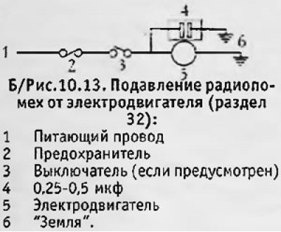 Если все обычные источники радиопомех проверены и…